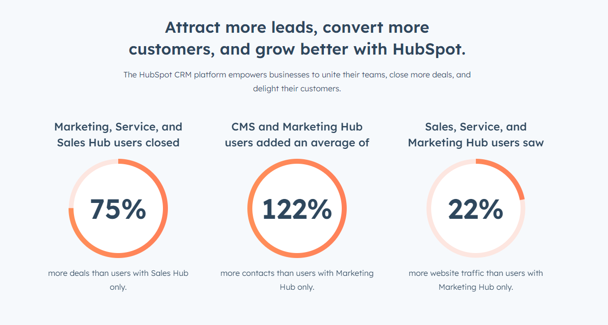 Hubspot-Stats.png